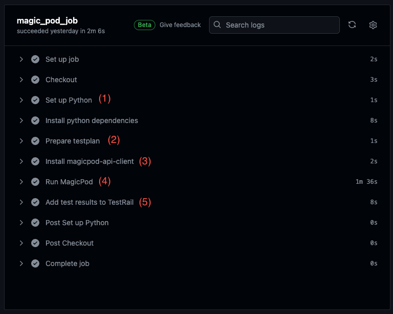 Screenshot 2024-04-10 at 17.50.14.png