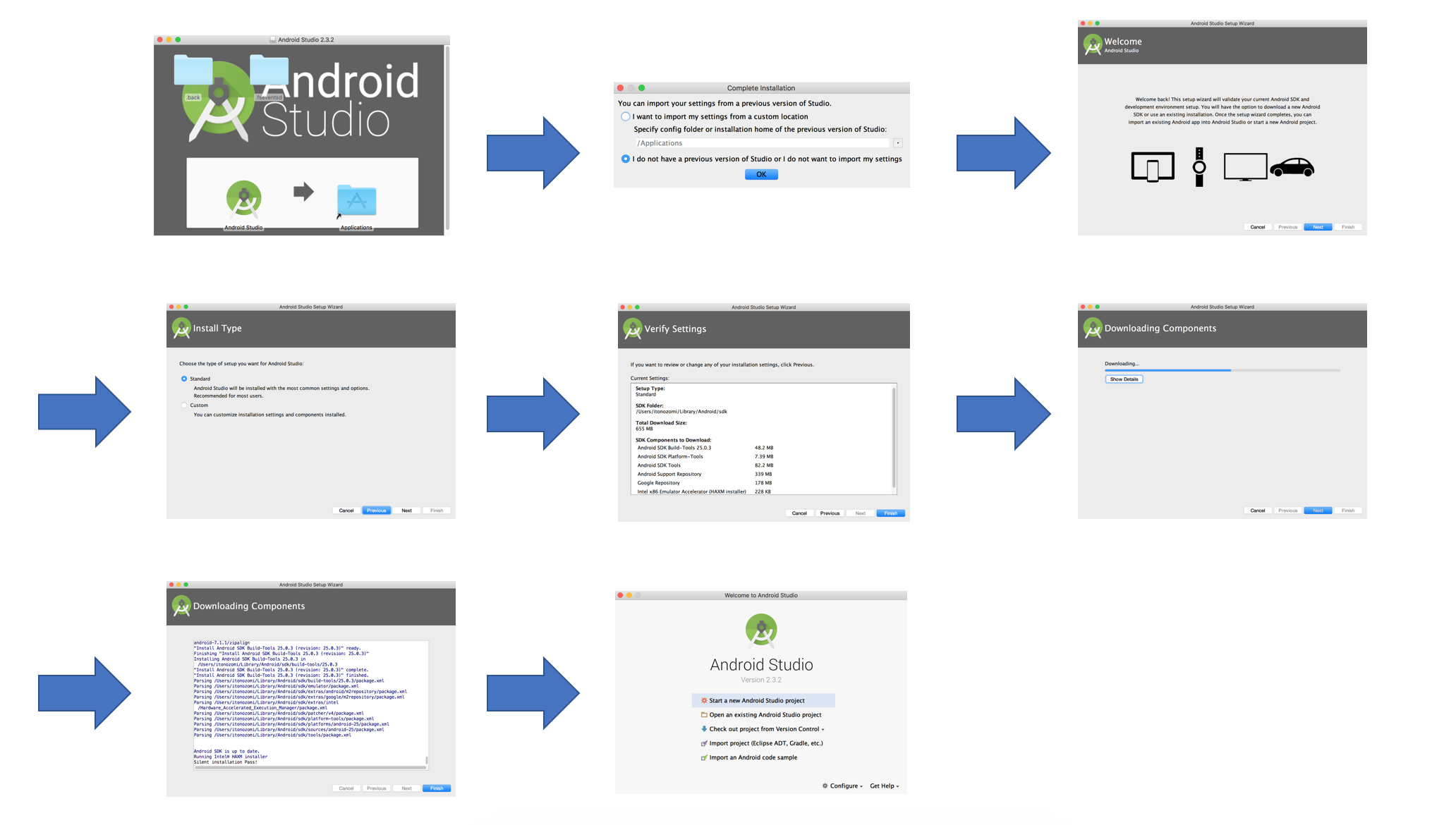 AndroidStudioInstallStep.png