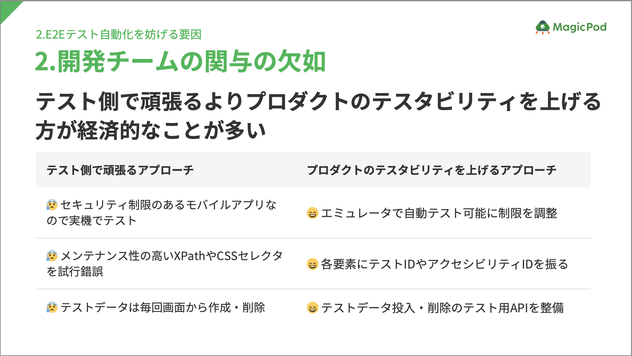 Screenshot 2024-12-17 at 18.07.52.png